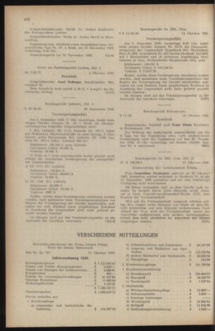 Verordnungsblatt der steiermärkischen Landesregierung 19581024 Seite: 8