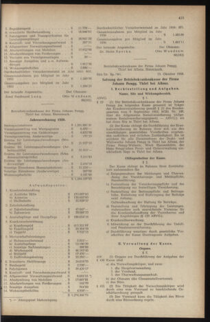 Verordnungsblatt der steiermärkischen Landesregierung 19581024 Seite: 9