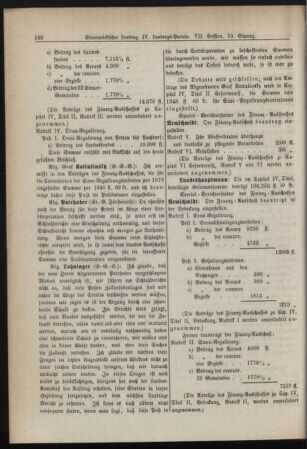 Stenographische Protokolle über die Sitzungen des Steiermärkischen Landtages 18770420 Seite: 32