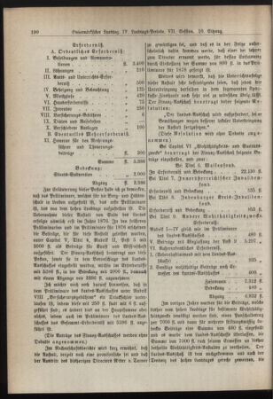 Stenographische Protokolle über die Sitzungen des Steiermärkischen Landtages 18770420 Seite: 36