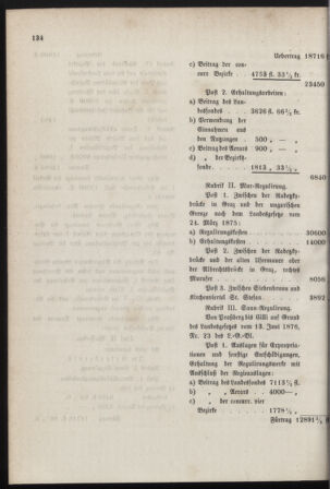 Stenographische Protokolle über die Sitzungen des Steiermärkischen Landtages 18770420 Seite: 62