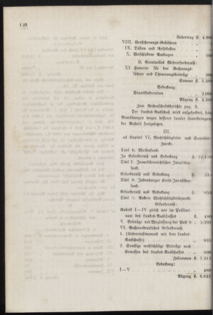 Stenographische Protokolle über die Sitzungen des Steiermärkischen Landtages 18770420 Seite: 68