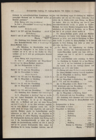 Stenographische Protokolle über die Sitzungen des Steiermärkischen Landtages 18770421 Seite: 14