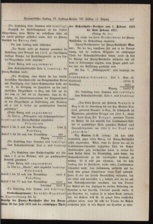 Stenographische Protokolle über die Sitzungen des Steiermärkischen Landtages 18770421 Seite: 15