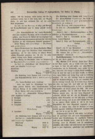 Stenographische Protokolle über die Sitzungen des Steiermärkischen Landtages 18770421 Seite: 16