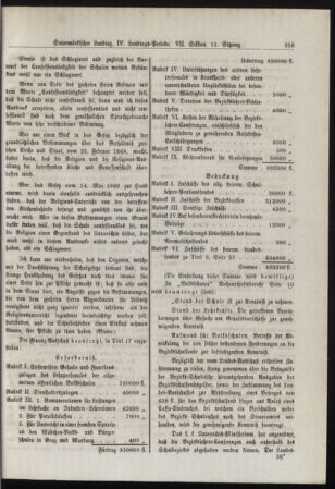 Stenographische Protokolle über die Sitzungen des Steiermärkischen Landtages 18770421 Seite: 27