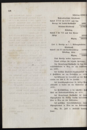 Stenographische Protokolle über die Sitzungen des Steiermärkischen Landtages 18770421 Seite: 42