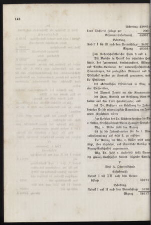 Stenographische Protokolle über die Sitzungen des Steiermärkischen Landtages 18770421 Seite: 44