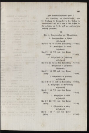 Stenographische Protokolle über die Sitzungen des Steiermärkischen Landtages 18770421 Seite: 45