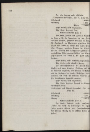 Stenographische Protokolle über die Sitzungen des Steiermärkischen Landtages 18770421 Seite: 48