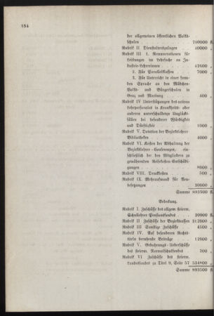 Stenographische Protokolle über die Sitzungen des Steiermärkischen Landtages 18770421 Seite: 50