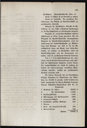 Stenographische Protokolle über die Sitzungen des Steiermärkischen Landtages 18770421 Seite: 51