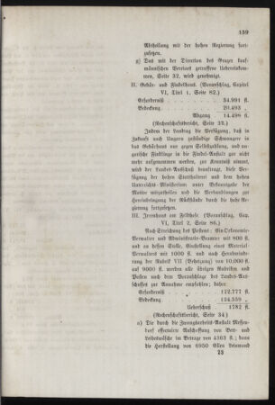 Stenographische Protokolle über die Sitzungen des Steiermärkischen Landtages 18770421 Seite: 55