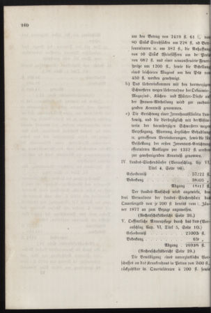 Stenographische Protokolle über die Sitzungen des Steiermärkischen Landtages 18770421 Seite: 56