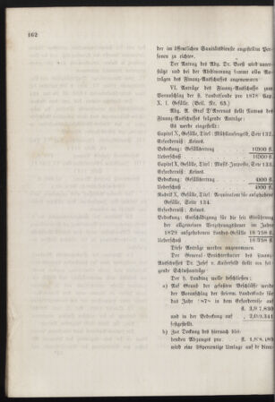 Stenographische Protokolle über die Sitzungen des Steiermärkischen Landtages 18770421 Seite: 58