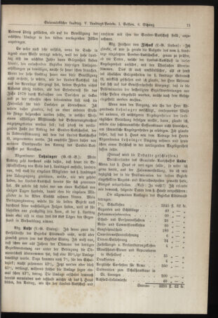 Stenographische Protokolle über die Sitzungen des Steiermärkischen Landtages 18781008 Seite: 13