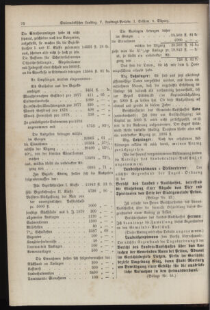 Stenographische Protokolle über die Sitzungen des Steiermärkischen Landtages 18781008 Seite: 14