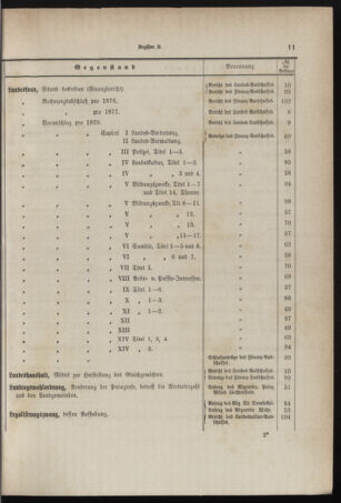 Stenographische Protokolle über die Sitzungen des Steiermärkischen Landtages 1878bl01 Seite: 11