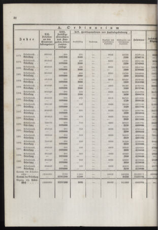 Stenographische Protokolle über die Sitzungen des Steiermärkischen Landtages 1878bl01 Seite: 112