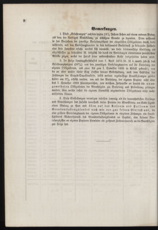 Stenographische Protokolle über die Sitzungen des Steiermärkischen Landtages 1878bl01 Seite: 128