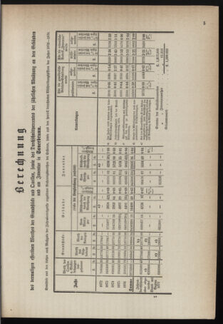 Stenographische Protokolle über die Sitzungen des Steiermärkischen Landtages 1878bl01 Seite: 135