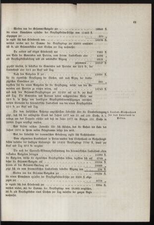 Stenographische Protokolle über die Sitzungen des Steiermärkischen Landtages 1878bl01 Seite: 215