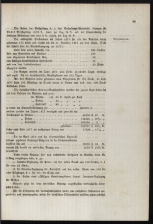 Stenographische Protokolle über die Sitzungen des Steiermärkischen Landtages 1878bl01 Seite: 217