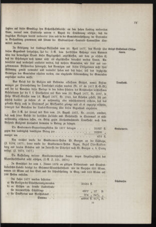 Stenographische Protokolle über die Sitzungen des Steiermärkischen Landtages 1878bl01 Seite: 227