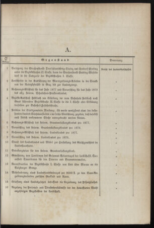 Stenographische Protokolle über die Sitzungen des Steiermärkischen Landtages 1878bl01 Seite: 3