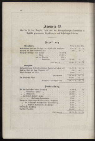 Stenographische Protokolle über die Sitzungen des Steiermärkischen Landtages 1878bl01 Seite: 30