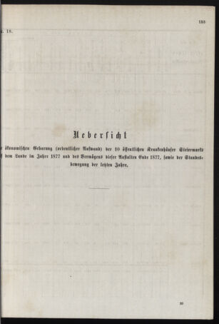 Stenographische Protokolle über die Sitzungen des Steiermärkischen Landtages 1878bl01 Seite: 307