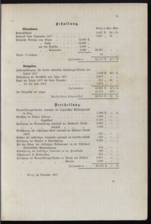 Stenographische Protokolle über die Sitzungen des Steiermärkischen Landtages 1878bl01 Seite: 31