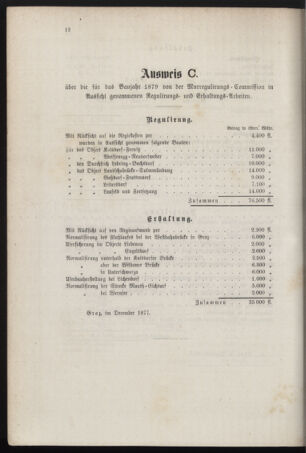 Stenographische Protokolle über die Sitzungen des Steiermärkischen Landtages 1878bl01 Seite: 32