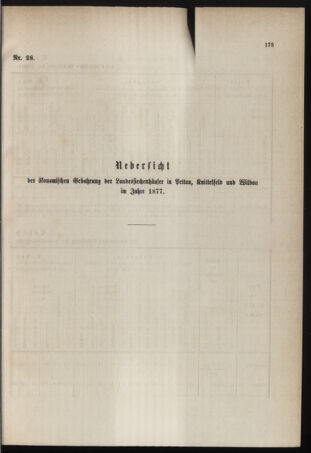 Stenographische Protokolle über die Sitzungen des Steiermärkischen Landtages 1878bl01 Seite: 327