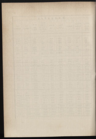 Stenographische Protokolle über die Sitzungen des Steiermärkischen Landtages 1878bl01 Seite: 342