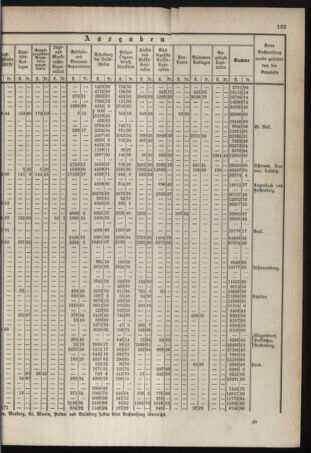 Stenographische Protokolle über die Sitzungen des Steiermärkischen Landtages 1878bl01 Seite: 347