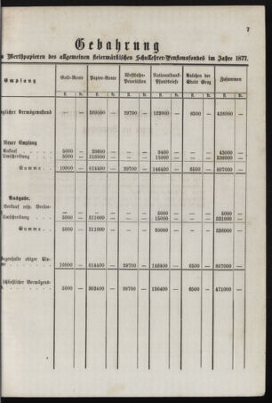 Stenographische Protokolle über die Sitzungen des Steiermärkischen Landtages 1878bl01 Seite: 39