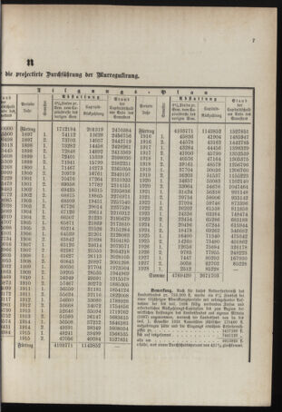 Stenographische Protokolle über die Sitzungen des Steiermärkischen Landtages 1878bl01 Seite: 445