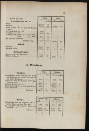 Stenographische Protokolle über die Sitzungen des Steiermärkischen Landtages 1878bl01 Seite: 461