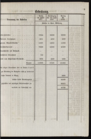 Stenographische Protokolle über die Sitzungen des Steiermärkischen Landtages 1878bl01 Seite: 53