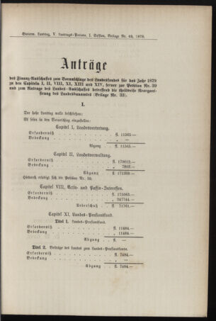 Stenographische Protokolle über die Sitzungen des Steiermärkischen Landtages 1878bl01 Seite: 545