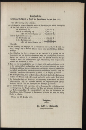 Stenographische Protokolle über die Sitzungen des Steiermärkischen Landtages 1878bl01 Seite: 615