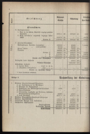 Stenographische Protokolle über die Sitzungen des Steiermärkischen Landtages 1878bl01 Seite: 66