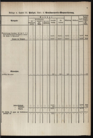 Stenographische Protokolle über die Sitzungen des Steiermärkischen Landtages 1878bl01 Seite: 667