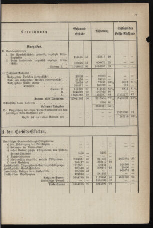 Stenographische Protokolle über die Sitzungen des Steiermärkischen Landtages 1878bl01 Seite: 67