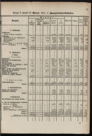 Stenographische Protokolle über die Sitzungen des Steiermärkischen Landtages 1878bl01 Seite: 671