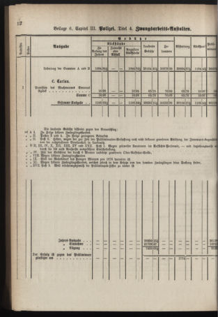 Stenographische Protokolle über die Sitzungen des Steiermärkischen Landtages 1878bl01 Seite: 672