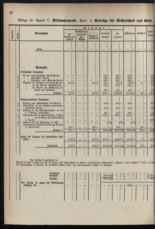 Stenographische Protokolle über die Sitzungen des Steiermärkischen Landtages 1878bl01 Seite: 688