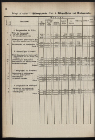 Stenographische Protokolle über die Sitzungen des Steiermärkischen Landtages 1878bl01 Seite: 692