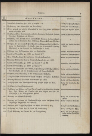 Stenographische Protokolle über die Sitzungen des Steiermärkischen Landtages 1878bl01 Seite: 7